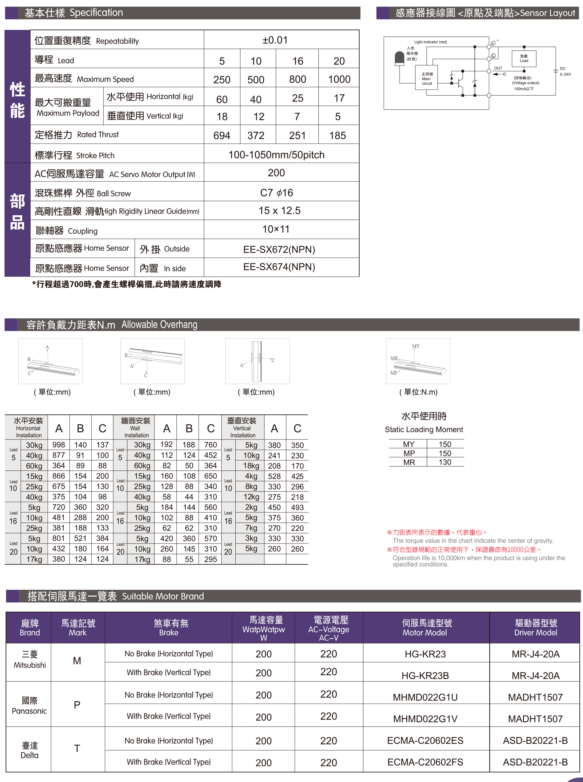1651906604515994.jpg 德沃尔-2022(1)-43.jpg