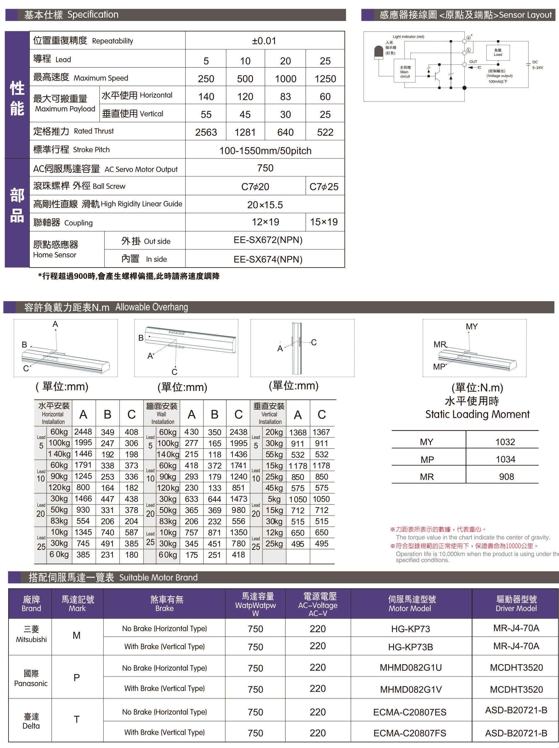 1651907251425197.jpg 德沃尔-2022(1)-49.jpg