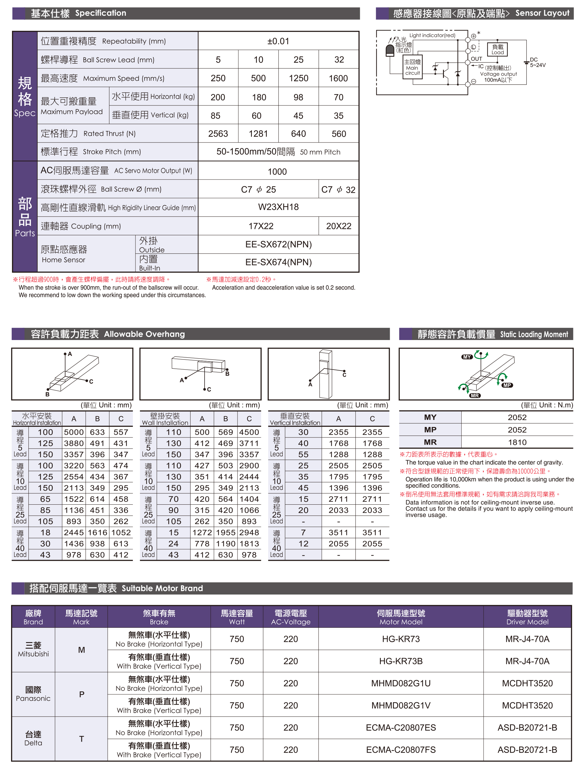 1651907584119163.jpg 德沃尔-2022(1)-52.jpg