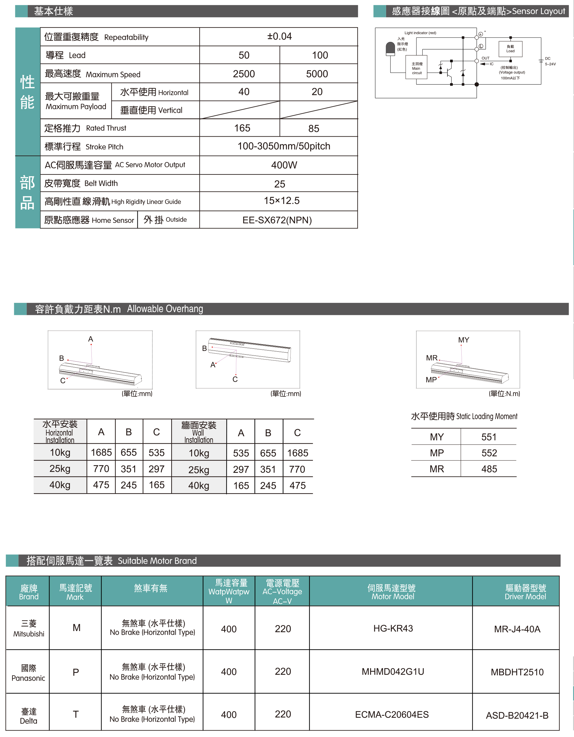 1651912314128479.jpg 德沃尔-2022(1)-93.jpg